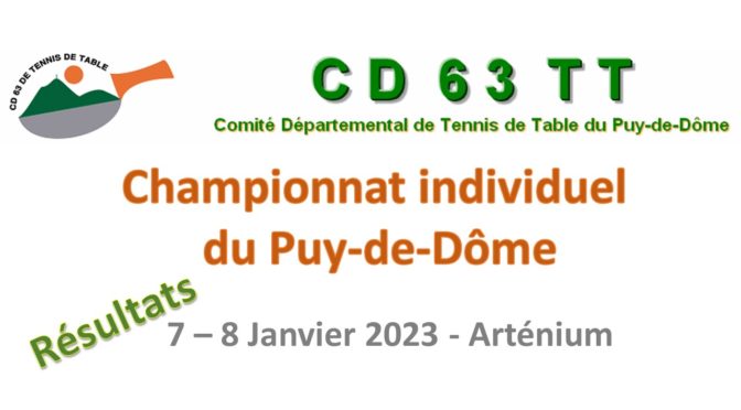 Championnat individuel du Puy-de-Dôme – Résultats et podiums