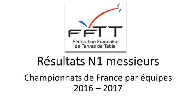 résultats de Nationale 1 messieurs
