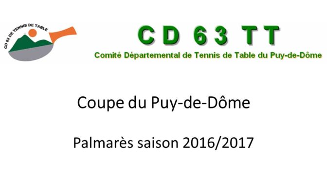 Coupe du Puy-de-Dôme Palmarès saison 2016-2017