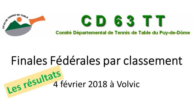 FINALES FÉDÉRALES PAR CLASSEMENT