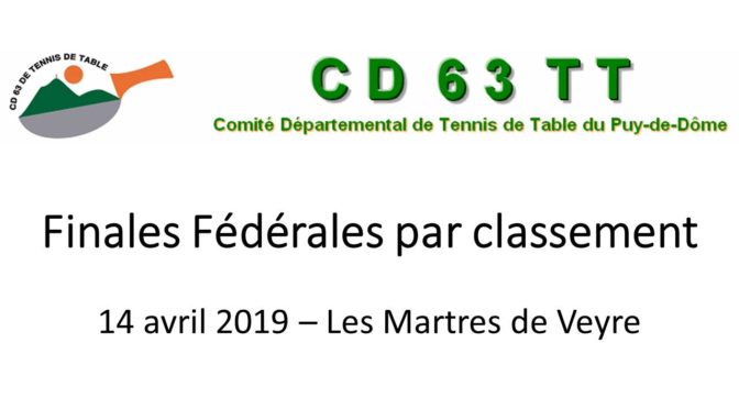 Résultats des finales par classement