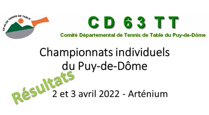 Championnats individuels départementaux du Puy-de-Dôme