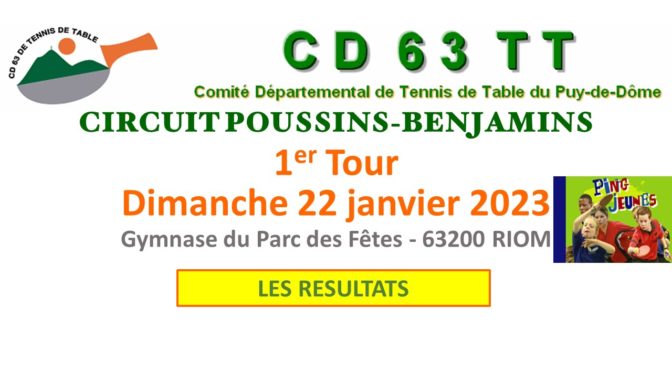 RESULTATS – Circuit Poussins-Benjamins 1er Tour – 22/01/23 – RIOM