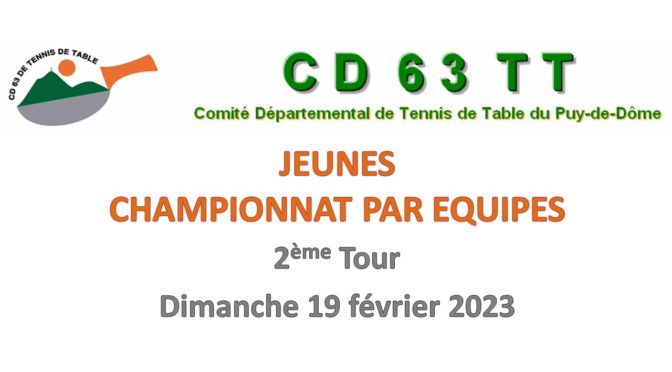 Championnat Jeunes par équipes