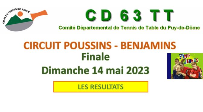 Finale – Circuit Poussins-Benjamins – Les résultats