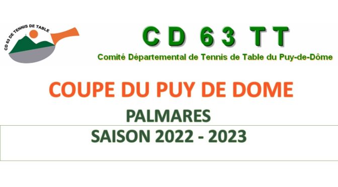 Coupe du Puy-de-Dôme : Palmarès 2022-2023